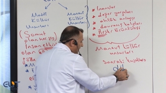 Açıköğretim Türk Dili-1 Eğitim Seti